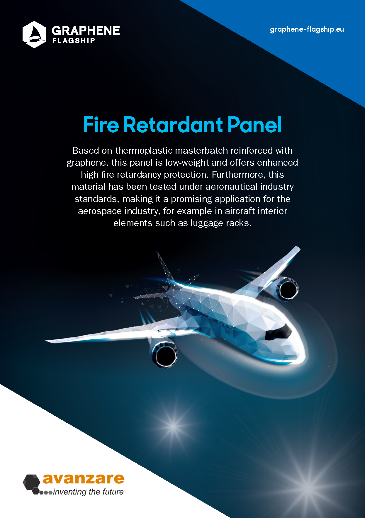 fire retardant composite